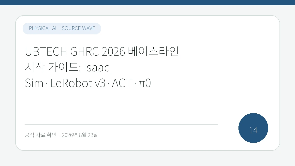 UBTECH GHRC 2026 베이스라인 시작 가이드: Isaac Sim·LeRobot v3·ACT·π0 제목을 모바일에서도 읽기 쉽게 배치한 피지컬 AI Lab 표지