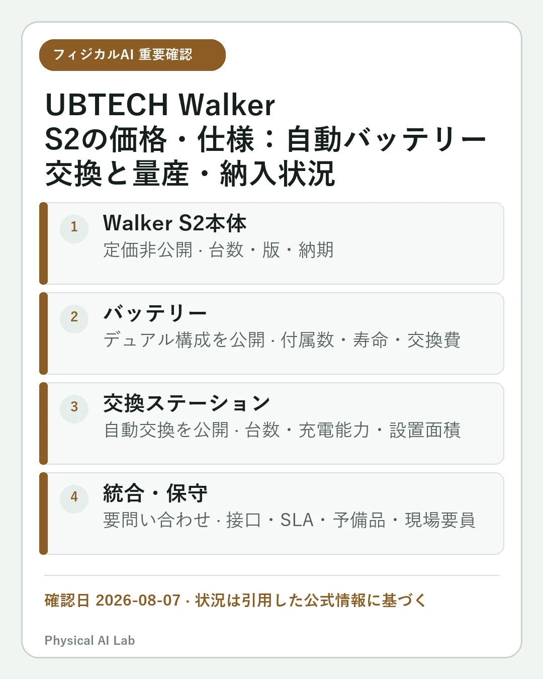 UBTECH Walker S2の価格・仕様:自動バッテリー交換と量産・納入状況の重要な確認点4項目をまとめたモバイルカード