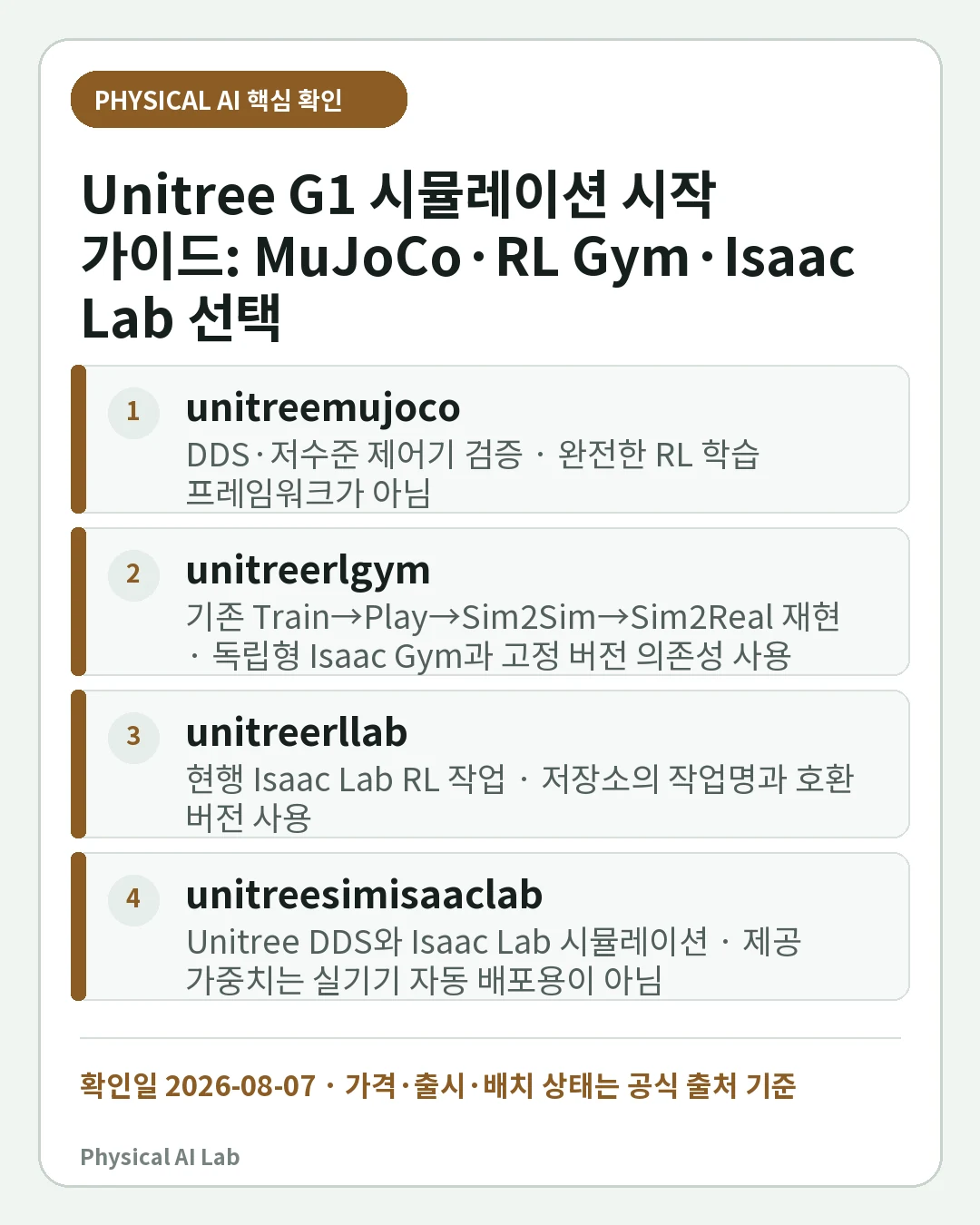 Unitree G1 시뮬레이션 시작 가이드: MuJoCo·RL Gym·Isaac Lab 선택의 핵심 판단 네 가지를 정리한 모바일 카드