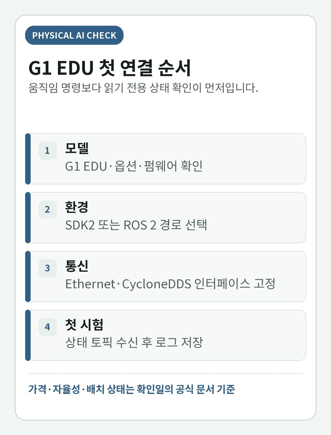 Unitree G1 EDU SDK 시작 가이드: SDK2·ROS 2·CycloneDDS 안전한 첫 연결의 핵심 판단을 정리한 핵심 판단 카드