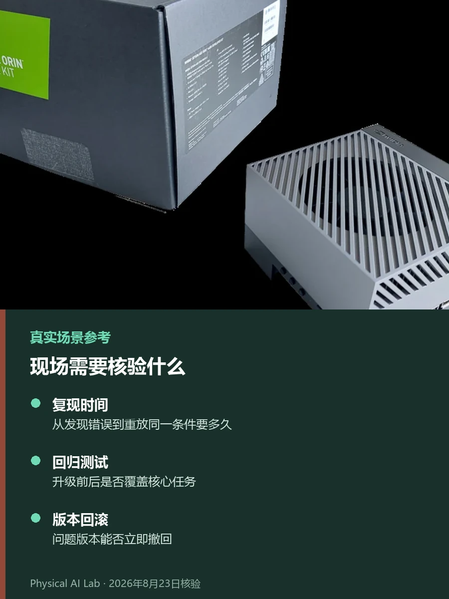 Actuate 26揭示的具身智能新瓶颈：模型之外是运营实景参考照片，呈现NVIDIA Jetson Orin开发板和散热模块并提示现场故障从复现到修正验证的工程闭环