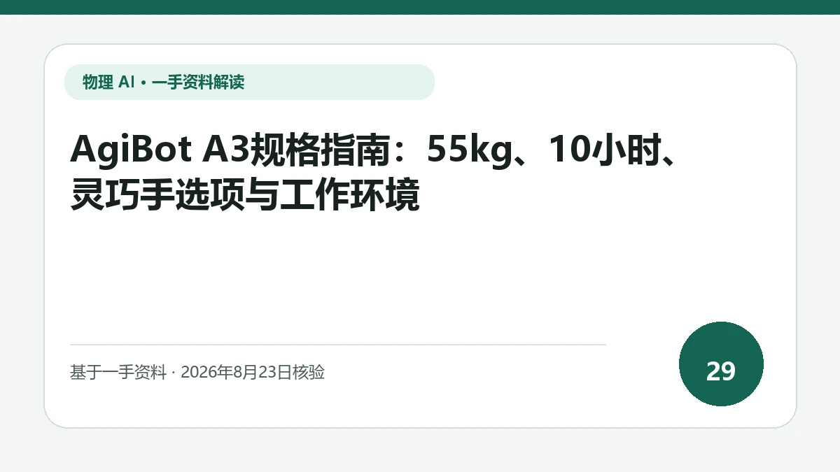 AgiBot A3规格指南：55kg、10小时、灵巧手选项与工作环境纯文字编辑封面，标题与主题判断重点聚焦机身尺寸、续航和灵巧手选项的现场限制