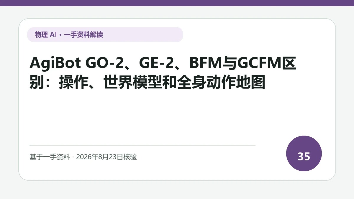 AgiBot GO-2、GE-2、BFM与GCFM区别：操作、世界模型和全身动作地图纯文字编辑封面，标题与主题判断重点聚焦操作模型、世界模型与全身动作模型的分工