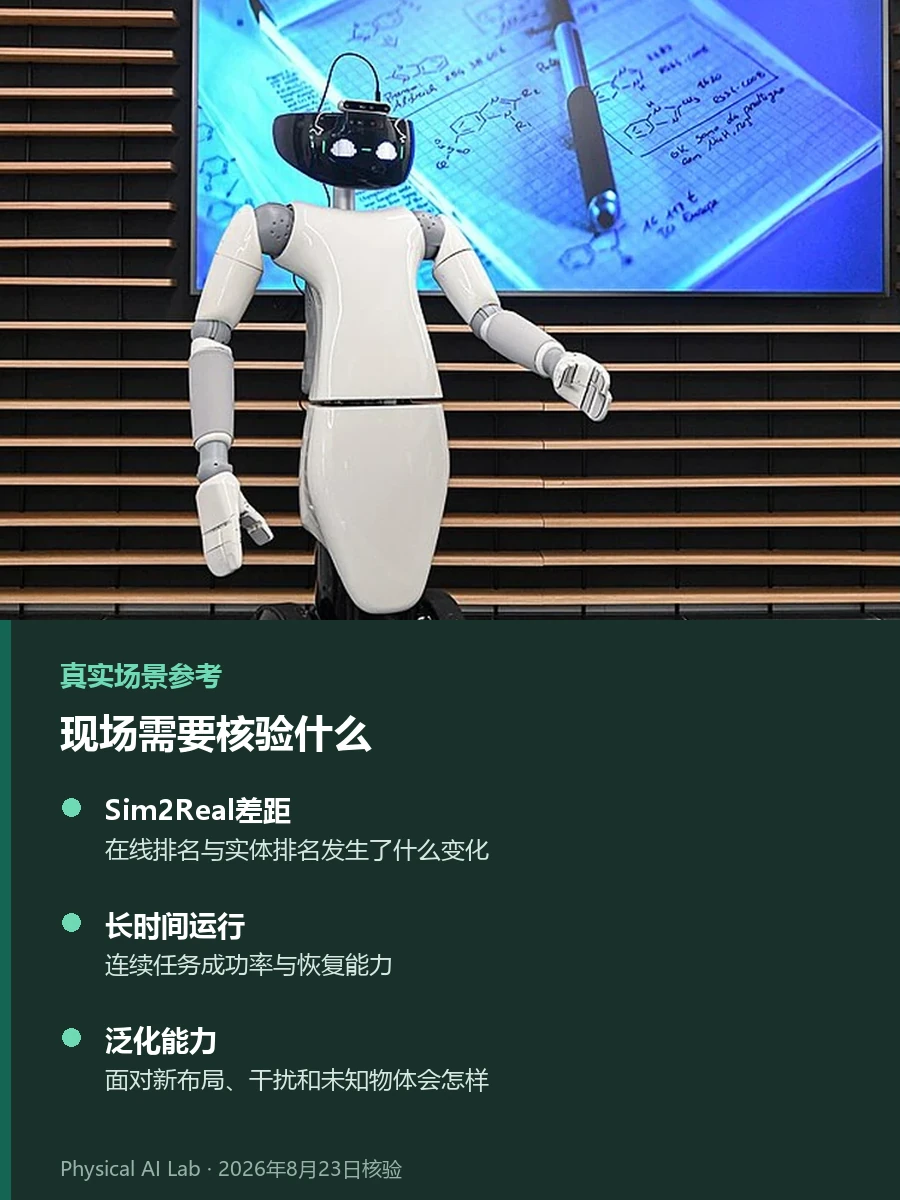 AgiBot World Challenge 2026：仿真成绩之后还要过实体机器人这一关现场背景照片，用欧洲公共活动中的人形机器人展示说明仿真排名与真机耐久、泛化表现的差距