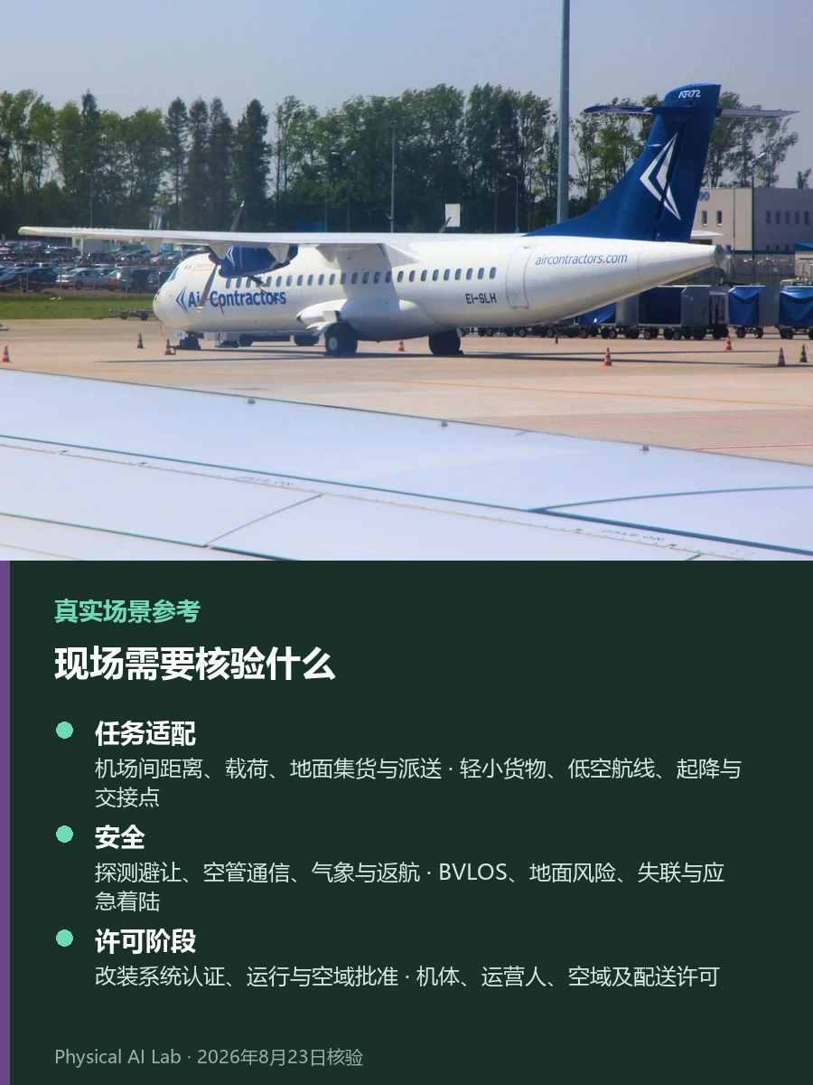 自主货运飞机与配送无人机有何不同:雷达、操控、空域与认证实拍参考图,记录机场停机坪上的ATR货运飞机并聚焦机场间货运与末端配送的空域、感知差异