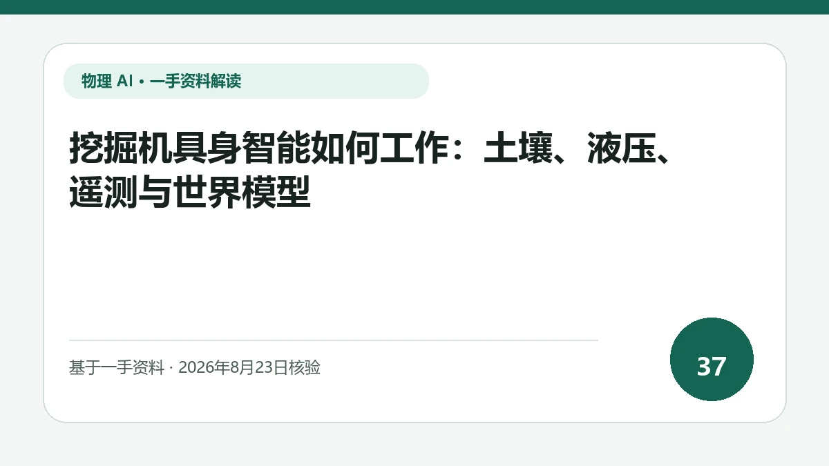 挖掘机具身智能如何工作：土壤、液压、遥测与世界模型纯文字编辑封面，标题与主题判断重点聚焦土壤阻力、液压遥测与世界模型相互更新