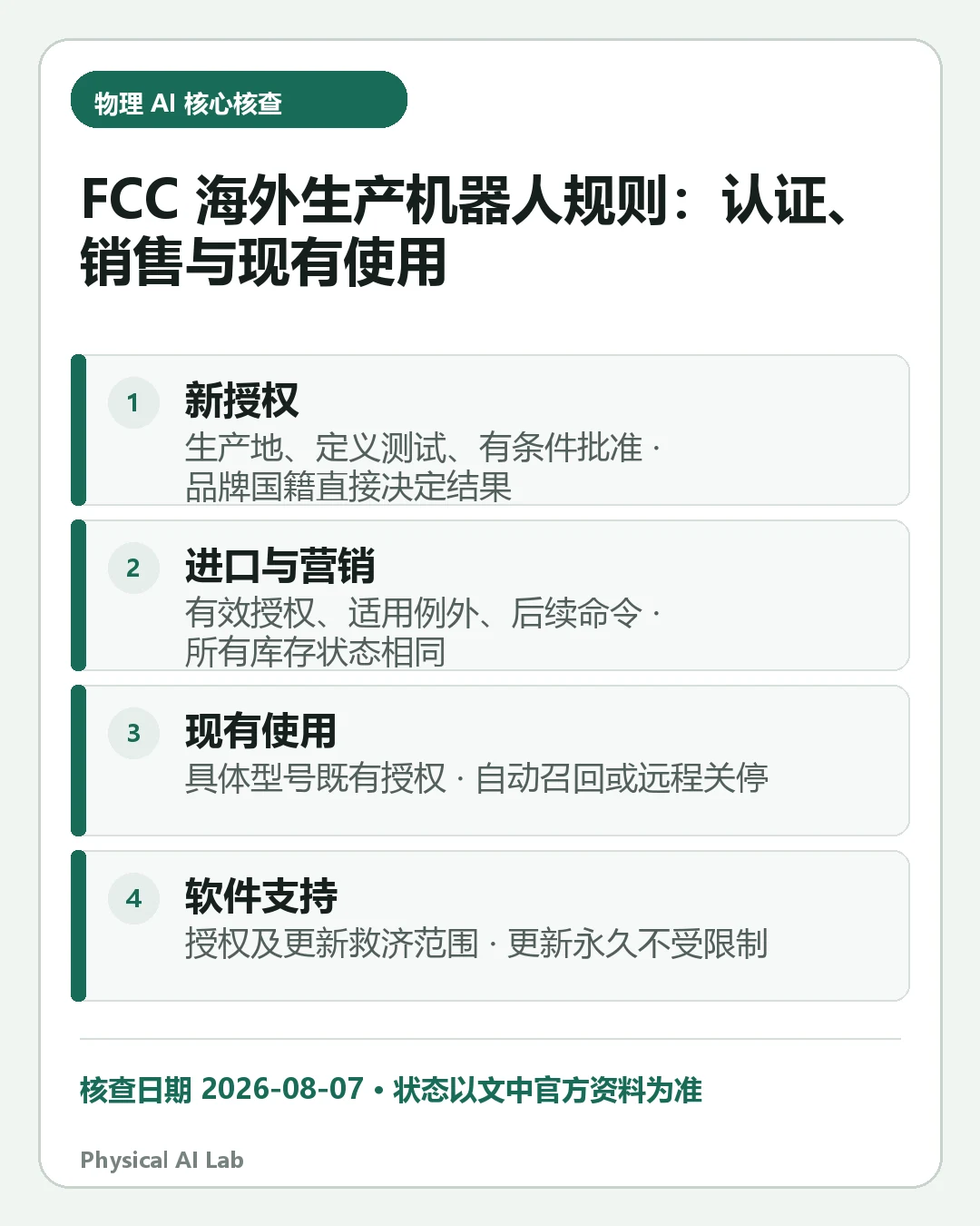 汇总《FCC 海外生产先进机器人规则:美国销售与认证究竟发生了什么》四项关键判断的移动端信息卡