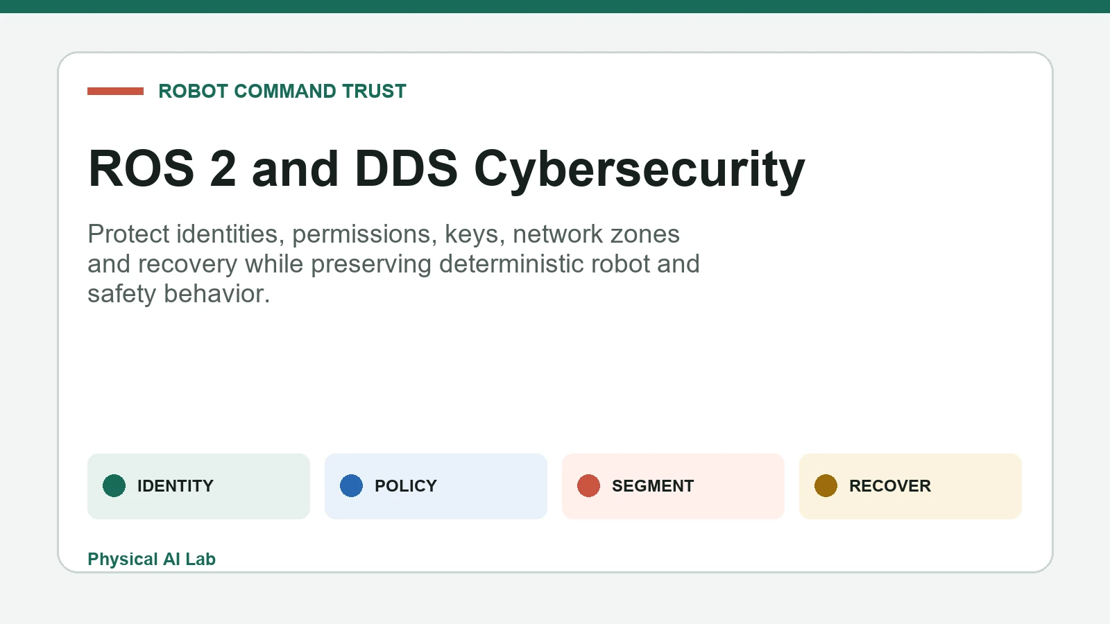 ROS 2 与 DDS 可信机器人指令的网络安全