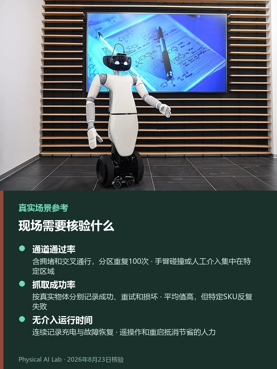 Galbot G1人形机器人指南：规格、现场接口与采购状态设备参考图片，所见为欧洲公共活动中的人形机器人展示，用于辨别移动式双臂工作站的场地接口与采购条件