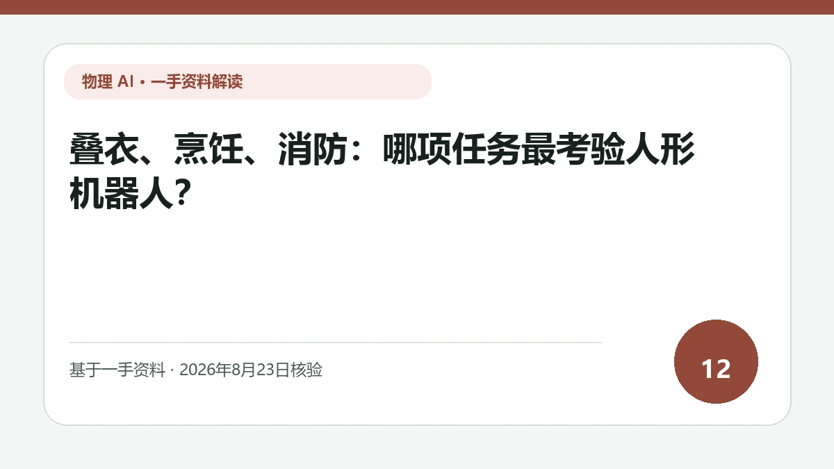叠衣、烹饪、消防：哪项任务最考验人形机器人？纯文字编辑封面，标题与主题判断重点聚焦柔性物体、食品卫生与危险环境的不同限制