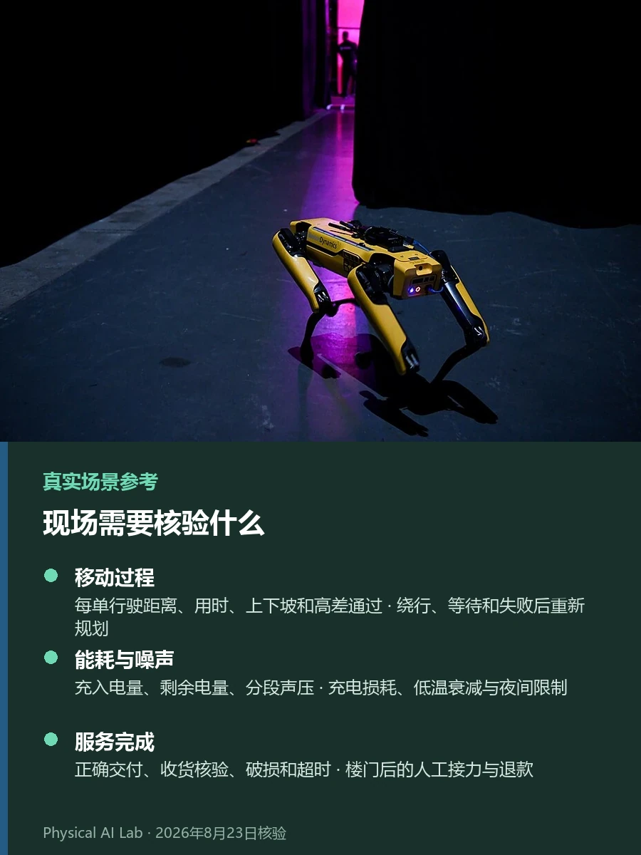 最后100m配送机器人对比：轮式与四足式的分界在哪里设备参考图片，所见为SpotMini四足机器人的腿部与机身，用于辨别轮式与四足式在平路、门槛和楼梯的取舍