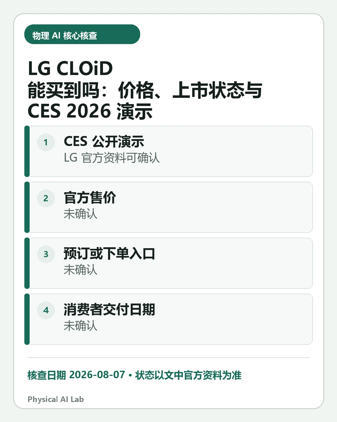 汇总《LG CLOiD 能买到吗:CES 2026 家务演示与上市前现状》四项关键判断的移动端信息卡