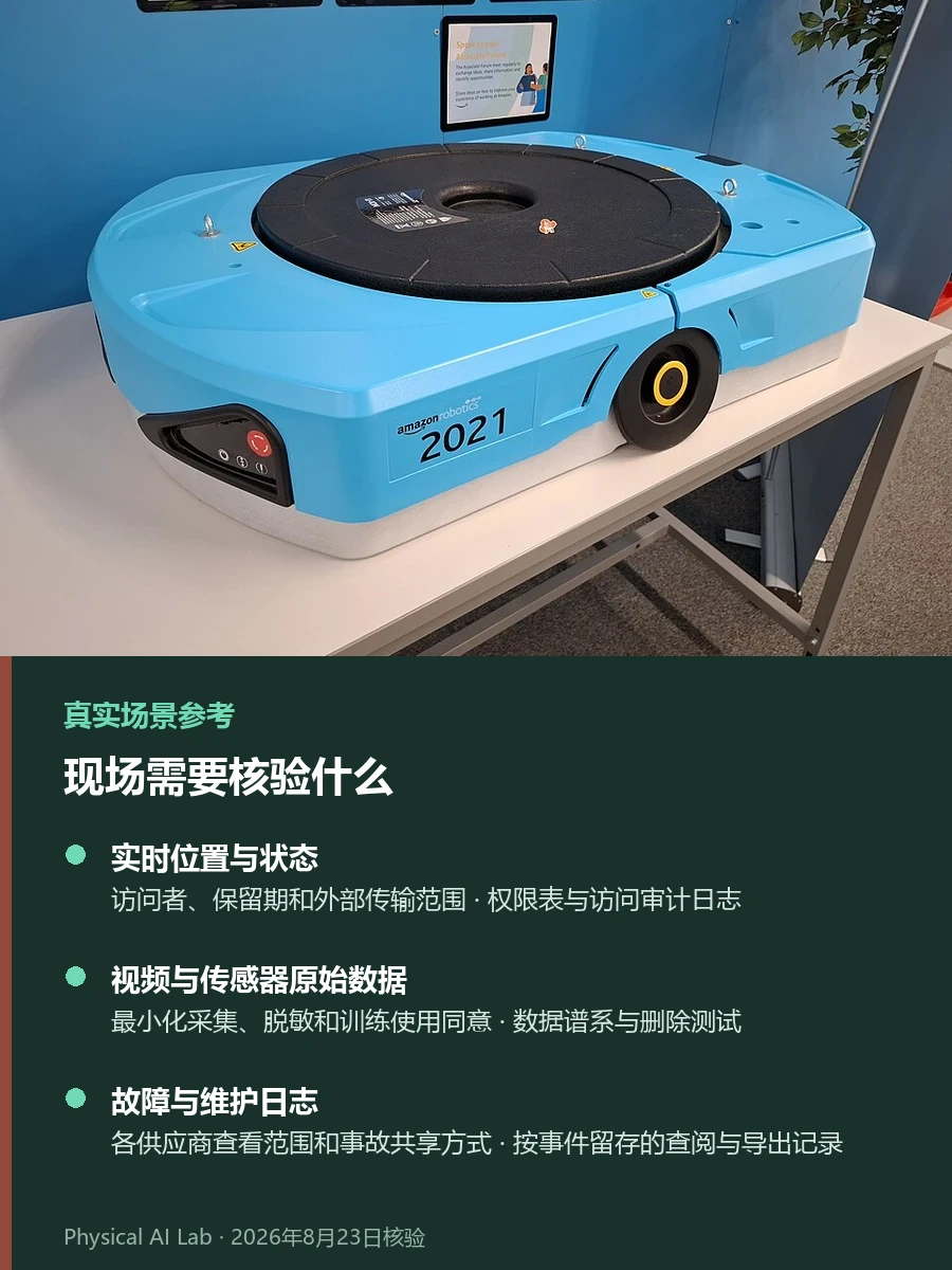 怎样让不同厂商的机器人协同运行：开放控制、安全与数据主权参考实景，画面是单台亚马逊履约中心用移动搬运机器人的静态展示，仅用于说明移动底盘硬件，不代表多台机器人正在共用通道