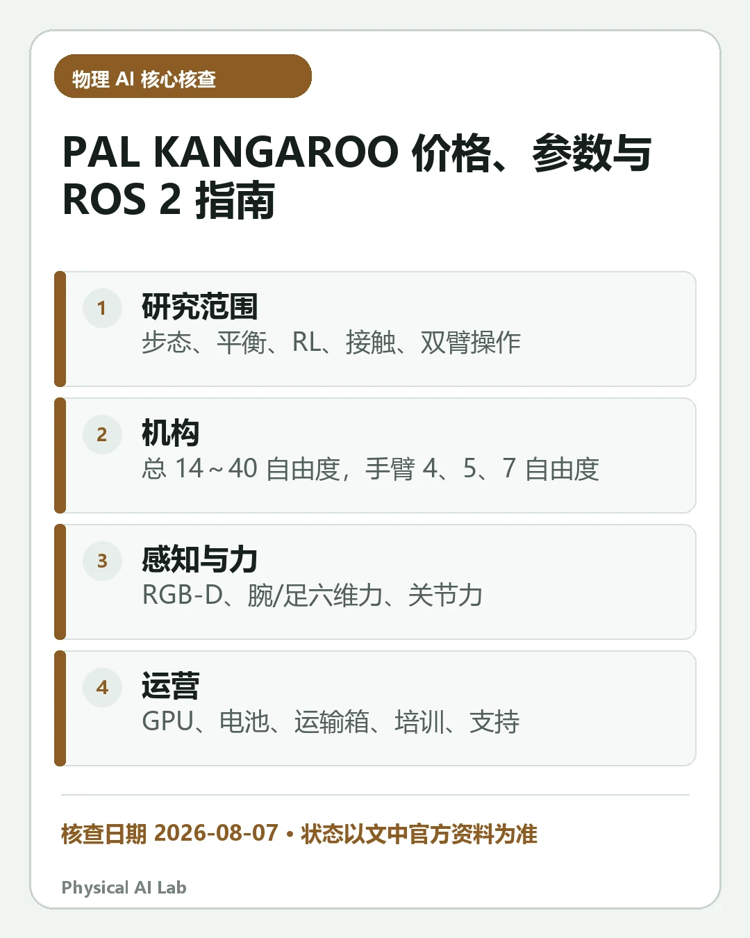 汇总《PAL Robotics KANGAROO 价格、参数与 ROS 2 指南：双足研究平台怎么选》四项关键判断的移动端信息卡