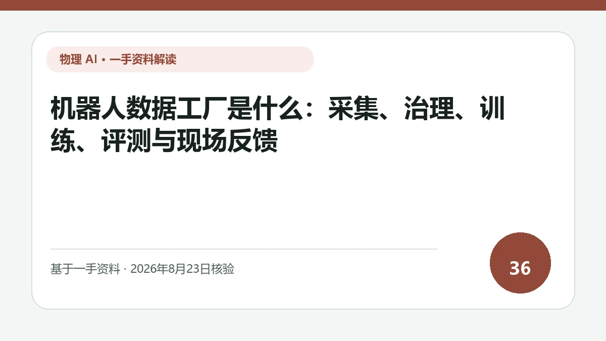 机器人数据工厂是什么：采集、治理、训练、评测与现场反馈纯文字编辑封面，标题与主题判断重点聚焦采集、治理、训练、评估与现场更新的闭环