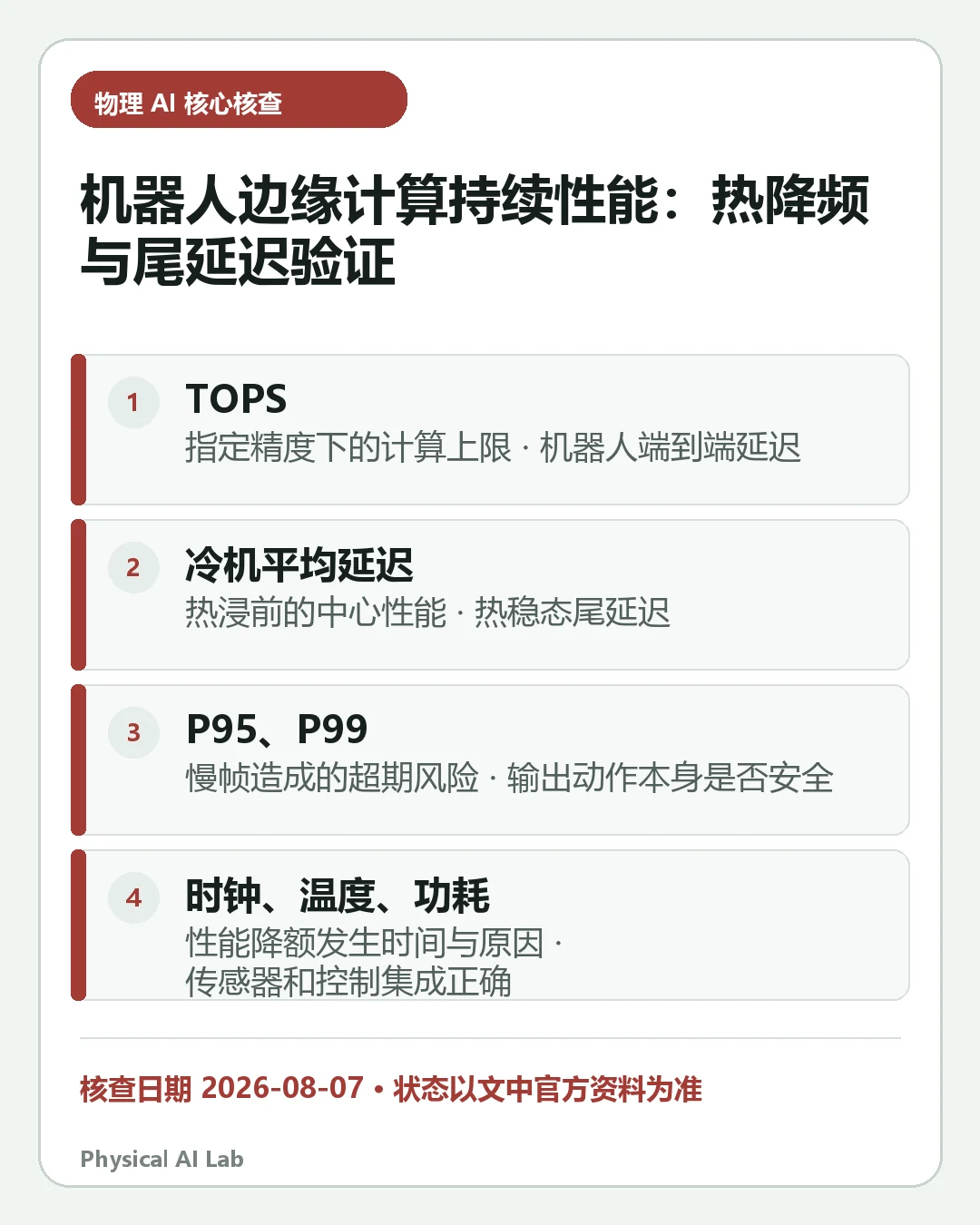 汇总《机器人边缘计算持续性能：功耗模式、热降频与延迟测试》四项关键判断的移动端信息卡