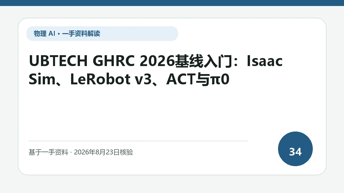 UBTECH GHRC 2026基线入门：Isaac Sim、LeRobot v3、ACT与π0纯文字编辑封面，标题与主题判断重点聚焦仿真器、数据框架与策略模型的初始对齐