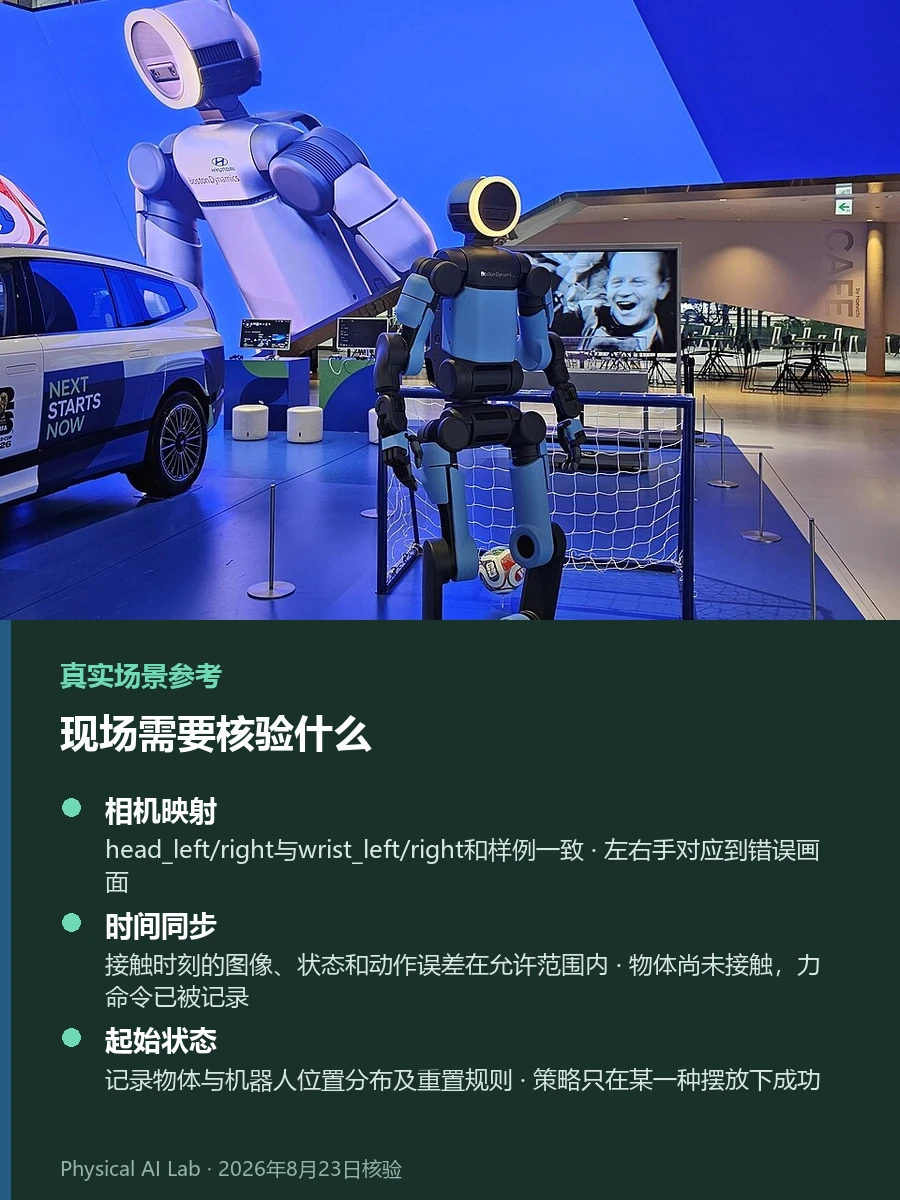 UBTECH GHRC 2026基线入门：Isaac Sim、LeRobot v3、ACT与π0实拍参考图，记录Atlas人形机器人站在室内测试场并聚焦仿真器、数据框架与策略模型的初始对齐
