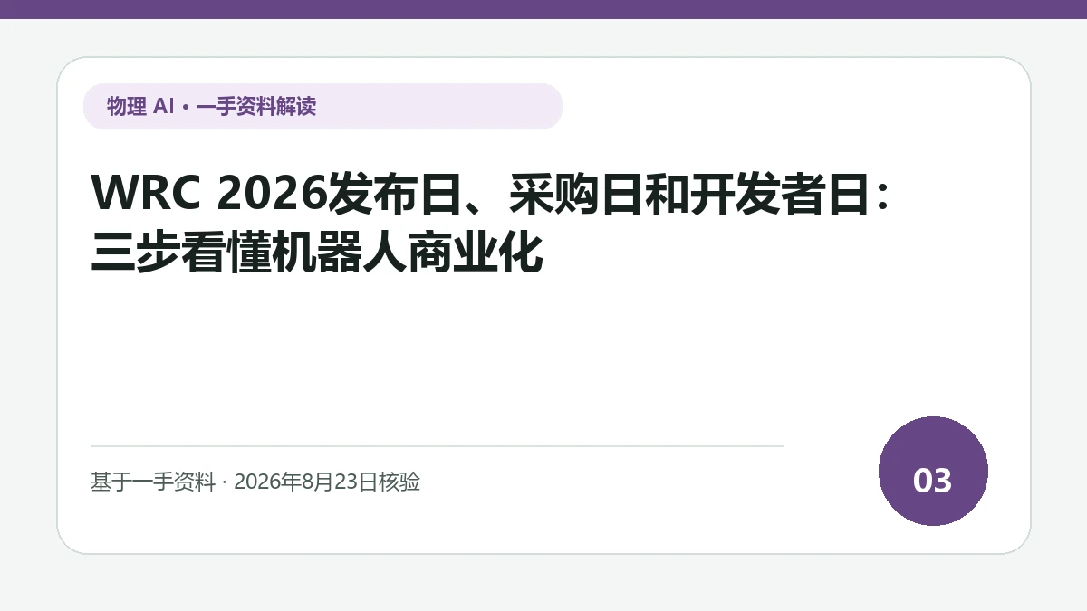 WRC 2026发布日、采购日和开发者日：三步看懂机器人商业化纯文字编辑封面，标题与主题判断重点聚焦发布、采购和开发接口的交付物能否衔接