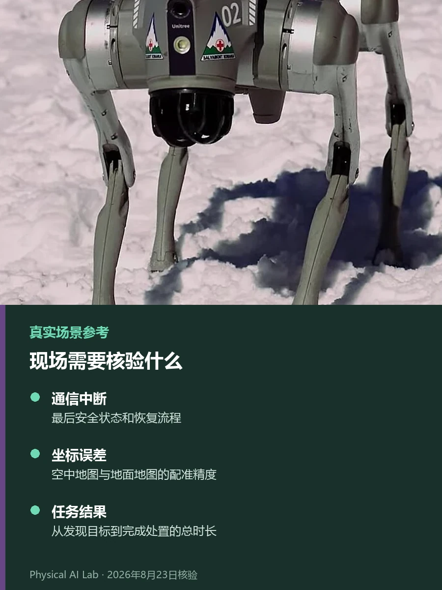 WRC 2026无人机与地面机器人协同:空中发现、地面执行如何闭环现场背景照片,用Unitree四足机器人的正面机身说明空中发现目标后的坐标和语义交接