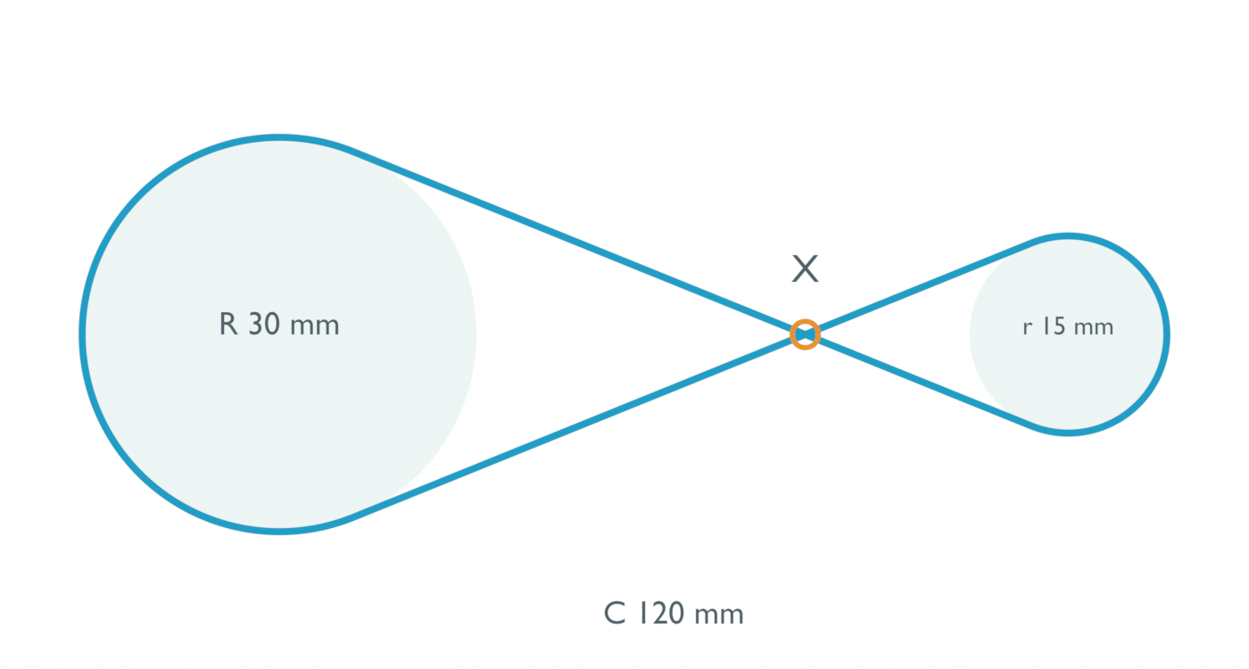 Top-down native Blender view of a crossed belt around two unequal pulleys, with the span intersection marked X.