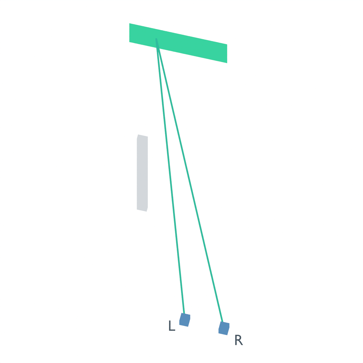 Stereo pair moved 200 mm sideways, with two clear green rays around the same fixture and all sampled target cells green
