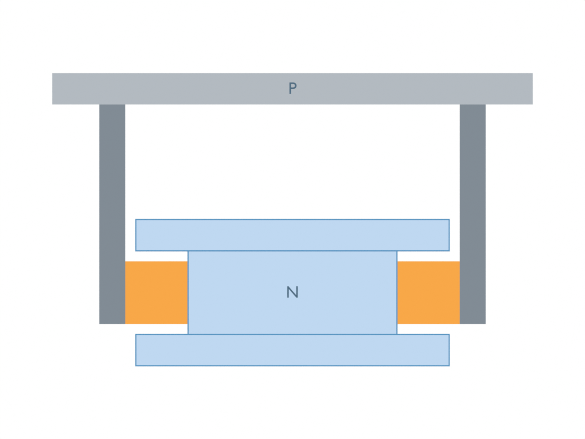 Complete parallel gripper fingers with extended pads and outside carriers, leaving horizontal and vertical clearance around the recessed neck