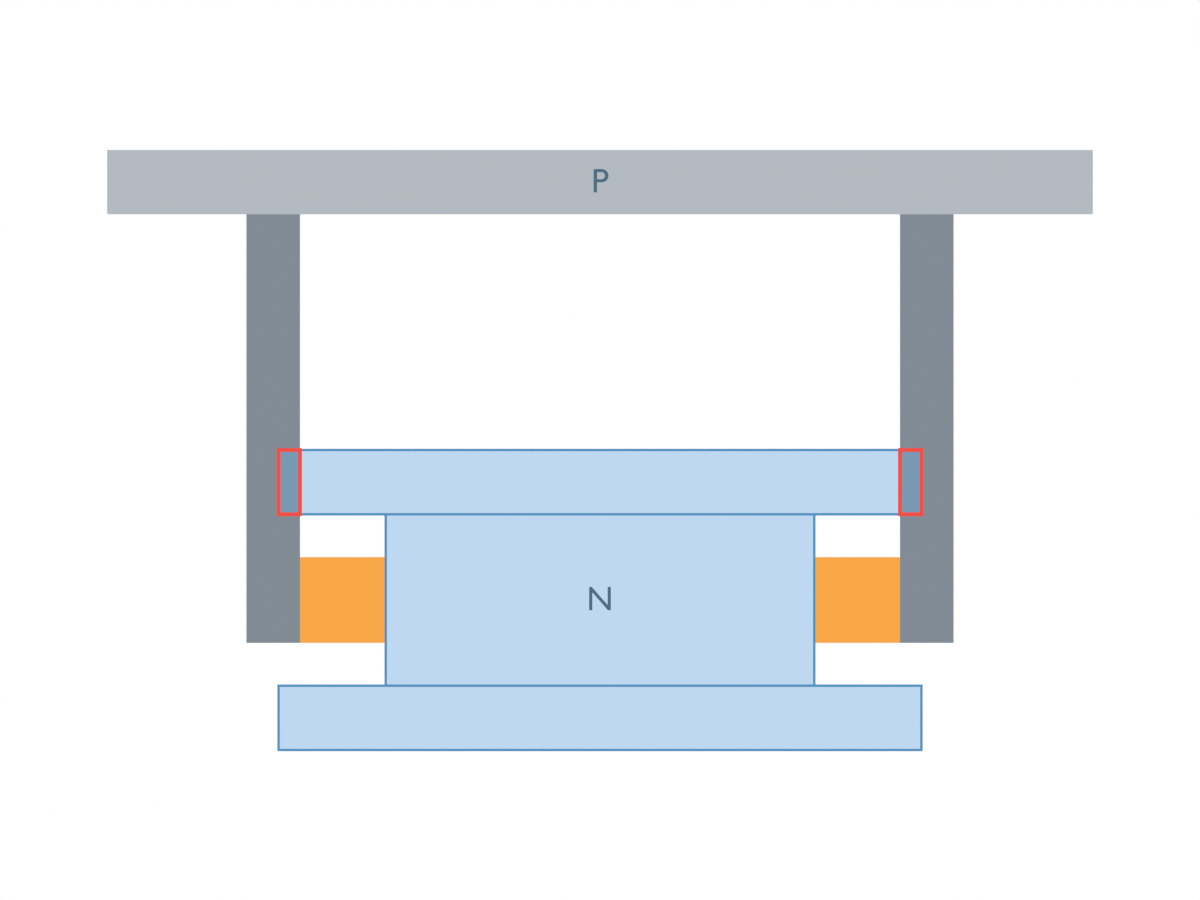Complete parallel gripper fingers with short pads fitting the neck but gray carriers overlapping the blue upper shoulder, marked by red outlines