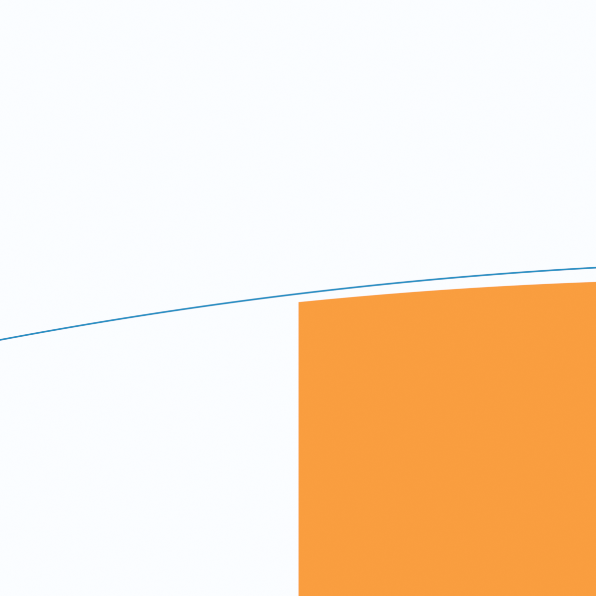 Orthographic close-up of the measured orange relieved-pin arc and flat junction, with the blue circular-aperture reference outside it and an unstretched positive gap
