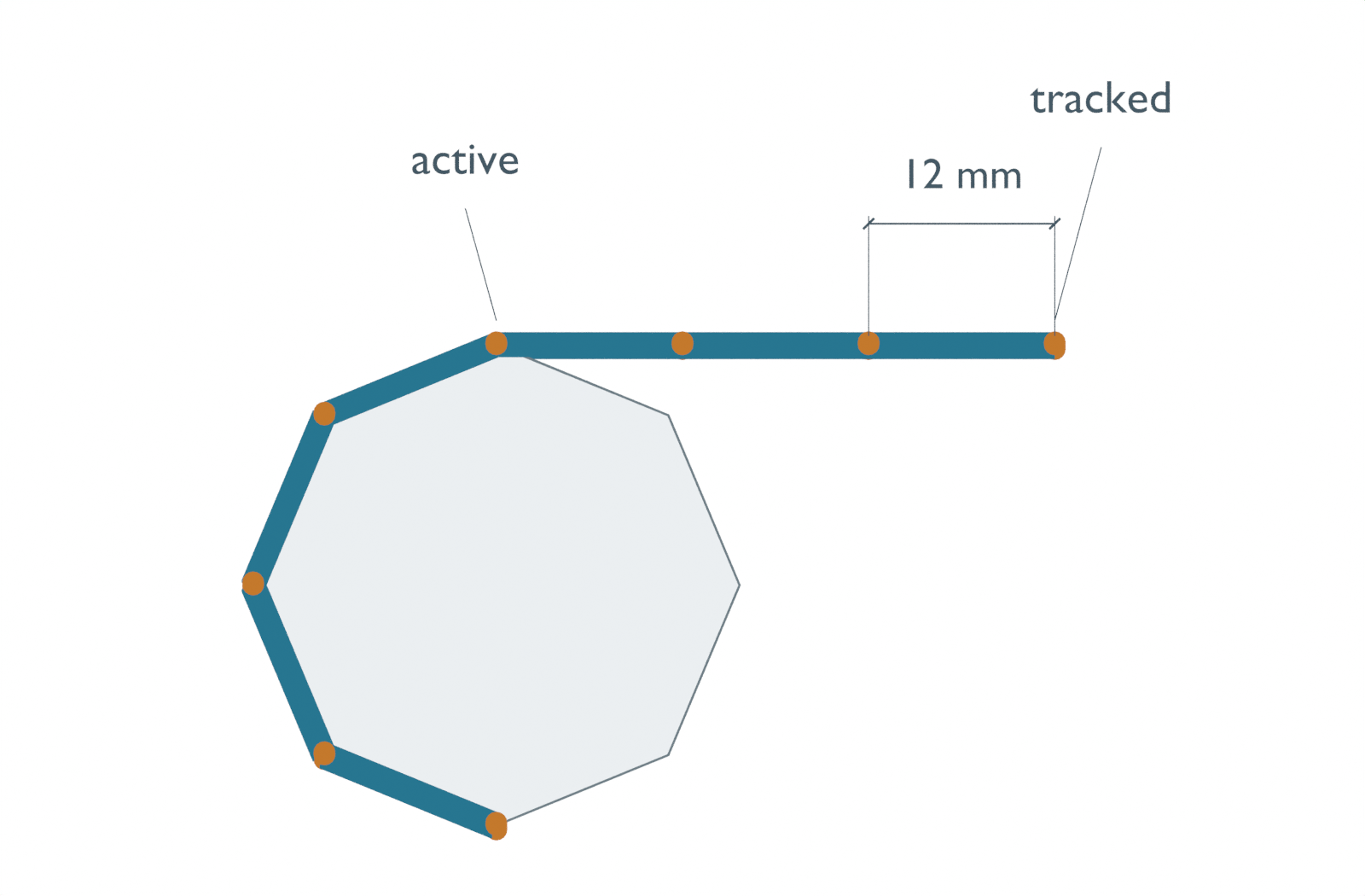 Actual finite eight-tooth pitch polygon with eight connected pins, seven rigid links, an active departure pin and a tracked outgoing pin